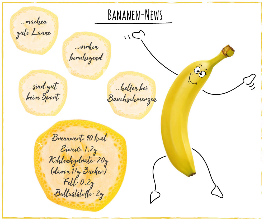 Tag der Bananenliebhaber