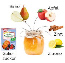 Birnen-Apfel-Marmelade